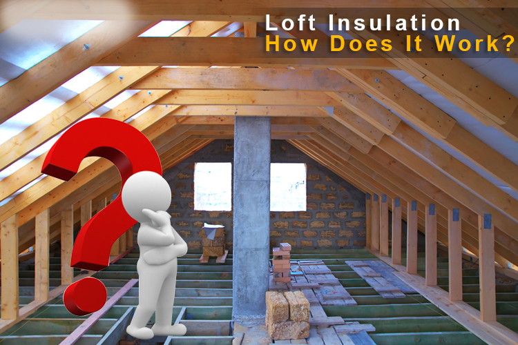 Loft Insulation cost uk