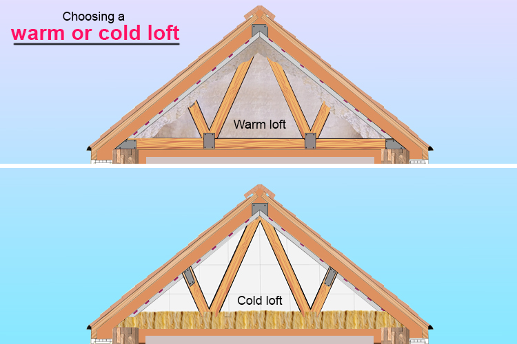 Choosing a warm or cold loft