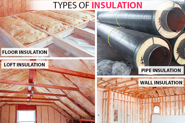 Types Of Insulation